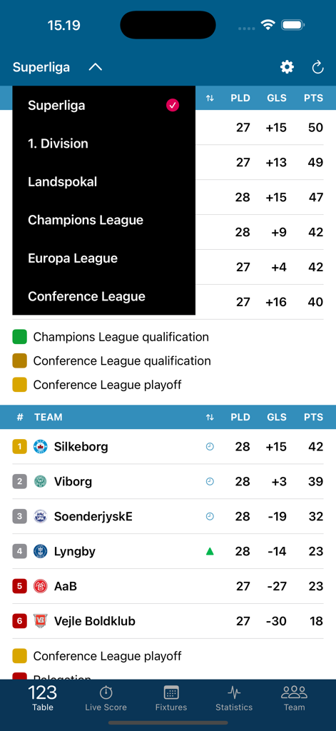 Football DK app interface displaying the Danish Superliga standings and league selection menu