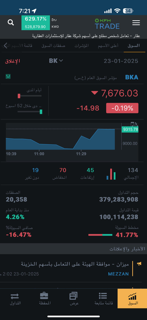 KFH trade - KFH Trade mobile app dashboard showing Kuwait stock market index trends and trading statistics