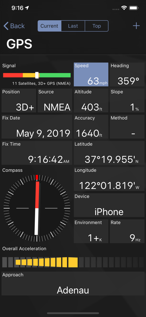GPS telemetry dashboard showing speed heading and coordinates on an iPhone