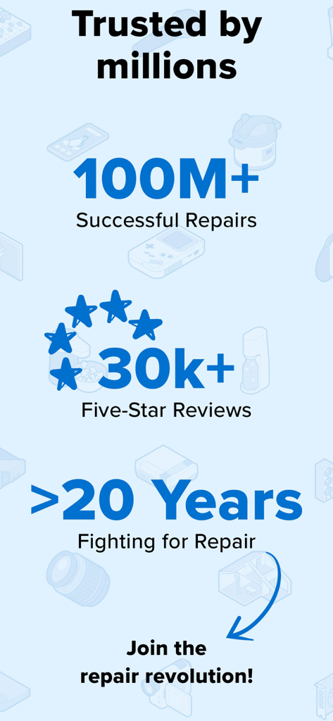 Graphic display of iFixit achievements including over 100 million successful repairs and 20 years of advocating for the right to repair