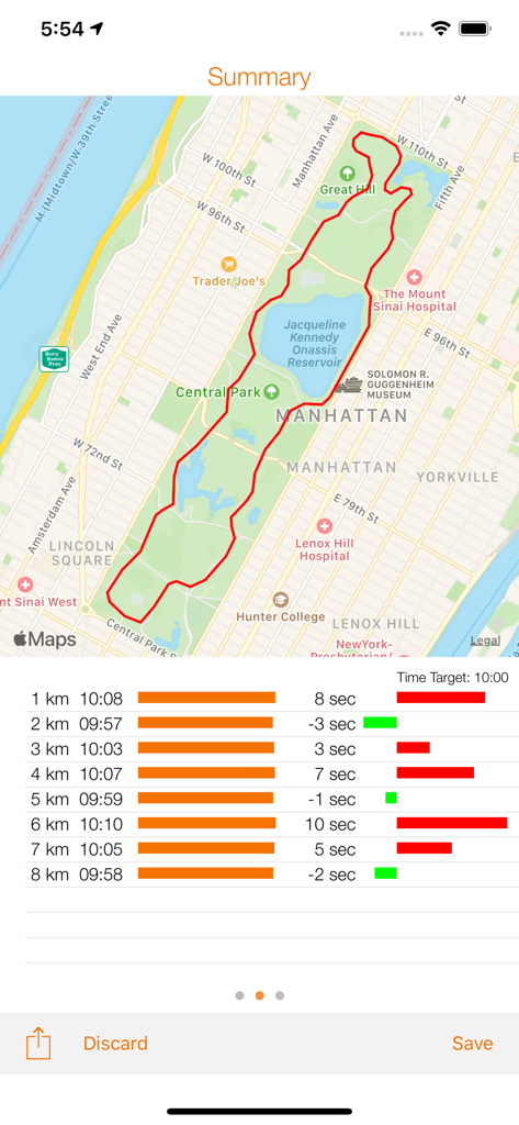 walk.App - Walking with GPS - セントラルパークのGPSルートマップと、時間目標に対するキロメートルごとの統計が表示されたウォーキング概要画面。
