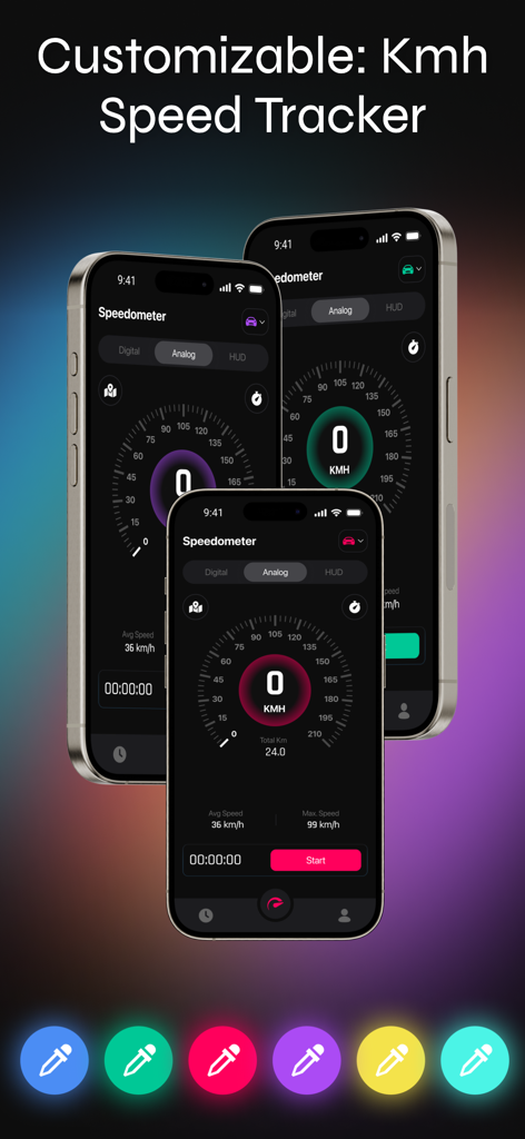 Speedometer Bike&Car Tracker - Navigation App | MWM
