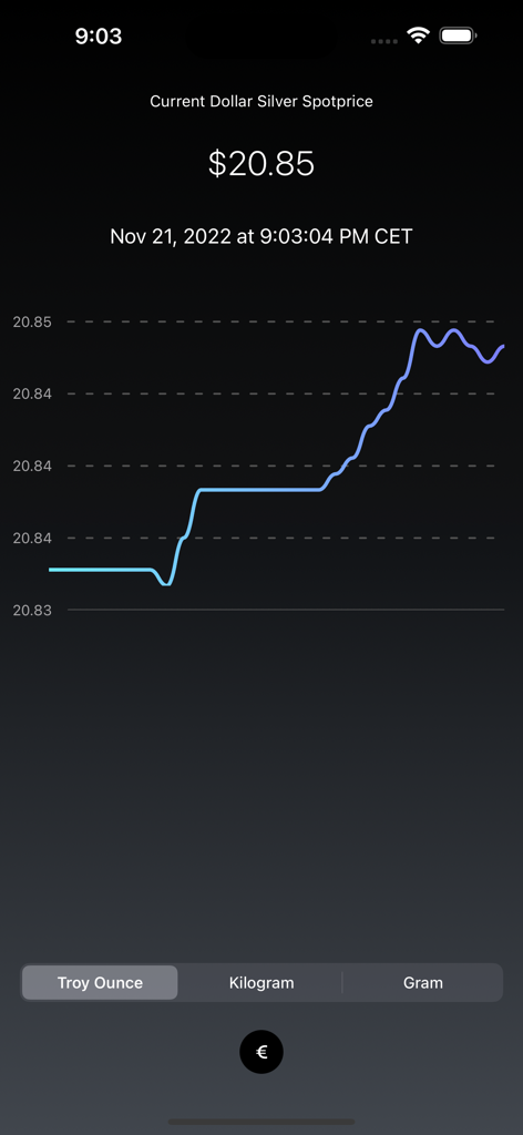 SilverBug mobile app showing the current silver spot price and a line graph of its performance