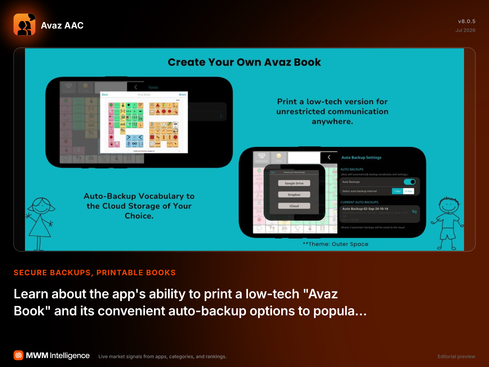 Avaz AAC - Education App | MWM