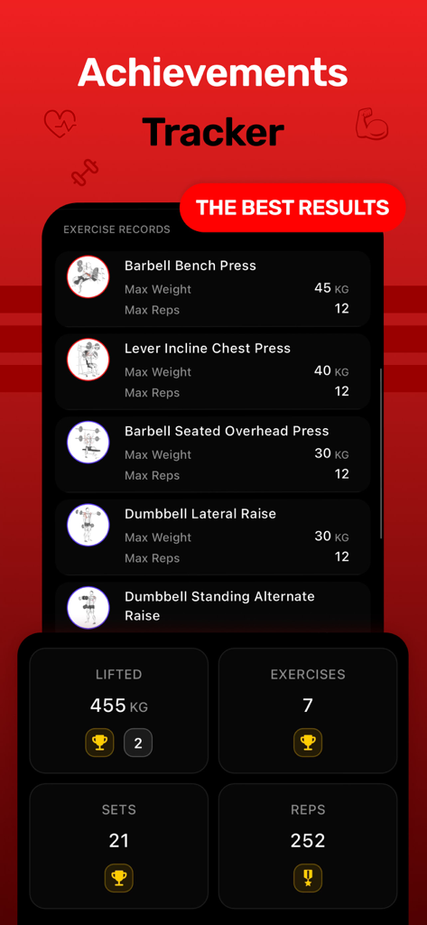 Gym Tracker - Workout Log Pro - Gym Tracker app dashboard showing exercise records including weight lifted, total sets, and reps with achievement trophies.