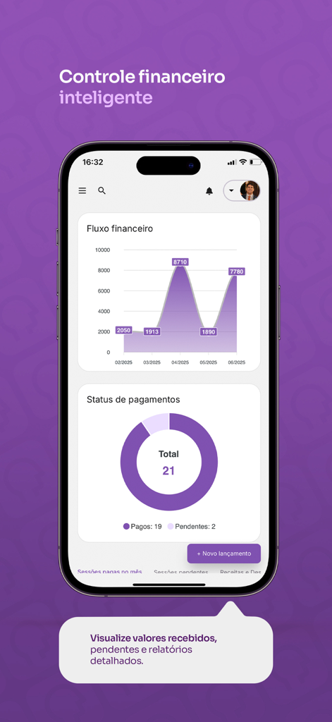 Soma Psico - A financial dashboard in the Soma Psico app displaying revenue charts and payment status for mental health practitioners.