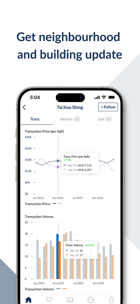 千居Spacious Rent & Buy Property - Pantalla de la aplicación móvil que muestra gráficos de precios y volumen de transacciones inmobiliarias para un vecindario de Hong Kong