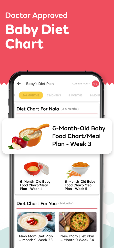 Mylo Pregnancy & Parenting App - Eine Smartphone-Oberfläche, die von Ärzten genehmigte Babynahrungstabellen und Ernährungspläne für neue Mütter in der Mylo App anzeigt