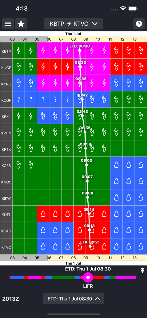 WeatherSpork app grid view showing weather conditions across airports and a flight trajectory for pilot departure planning