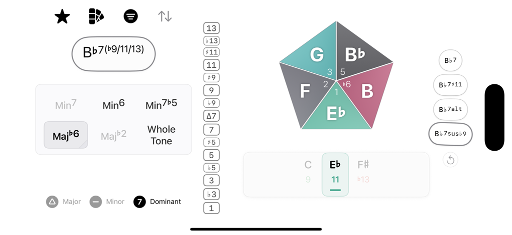 Pentatonics - Take Five - A music theory app interface showing a pentagon visualizer for mapping scales to chord extensions