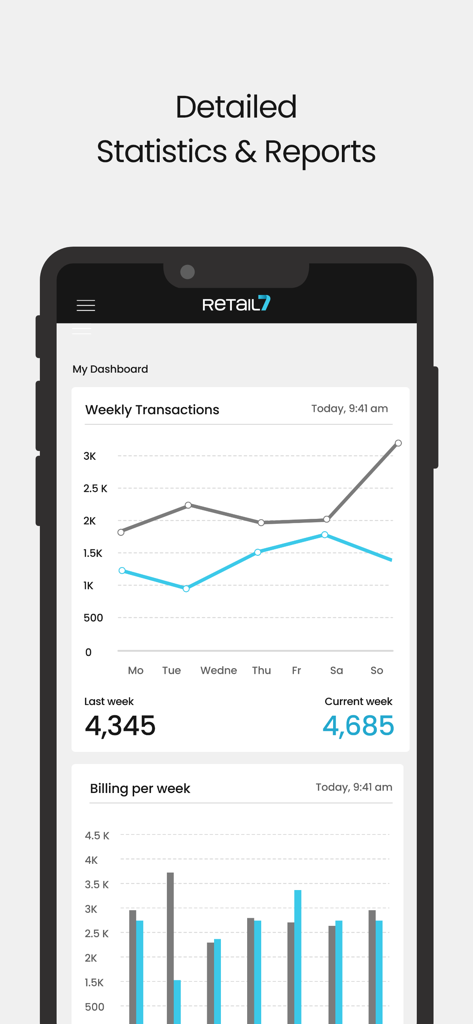 RETAIL7 POS system - RETAIL7 POS app dashboard showing weekly transaction and billing reports