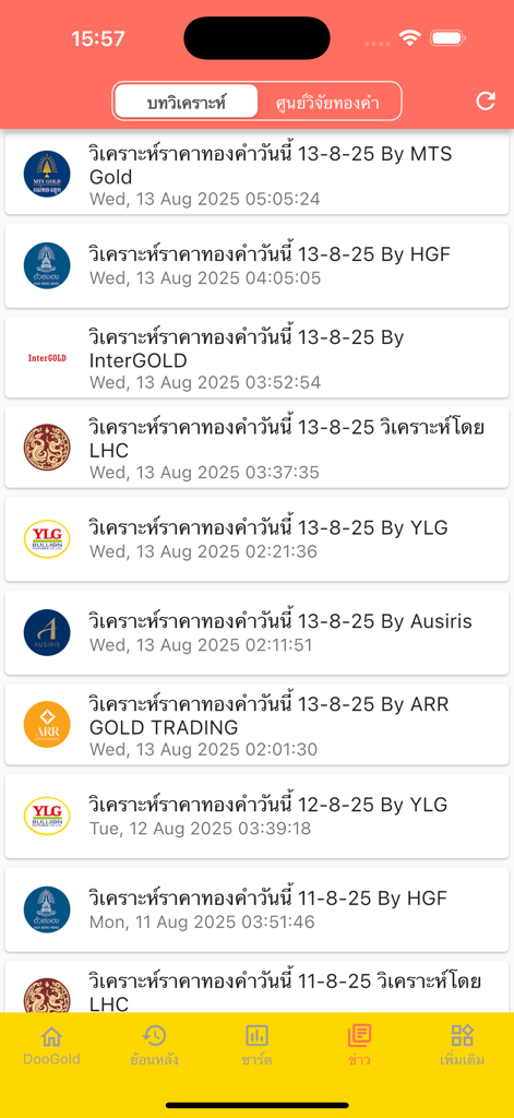 ราคาทองคำ บทวิเคราะห์ DooGold - DooGold app interface showing a list of daily Thai gold price analysis reports from various financial institutions