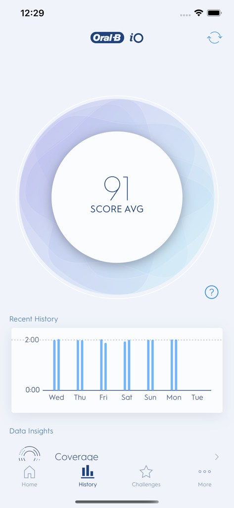 Oral-B - Oral-B app history screen displaying an average brush score of 91 and a weekly activity chart