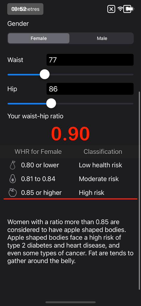 Waist to Hip Ratio Calc - Bildschirm zur Berechnung des Taille-Hüfte-Verhältnisses, der ein Ergebnis von 0,90 mit hohem Risiko für eine Benutzerin zeigt