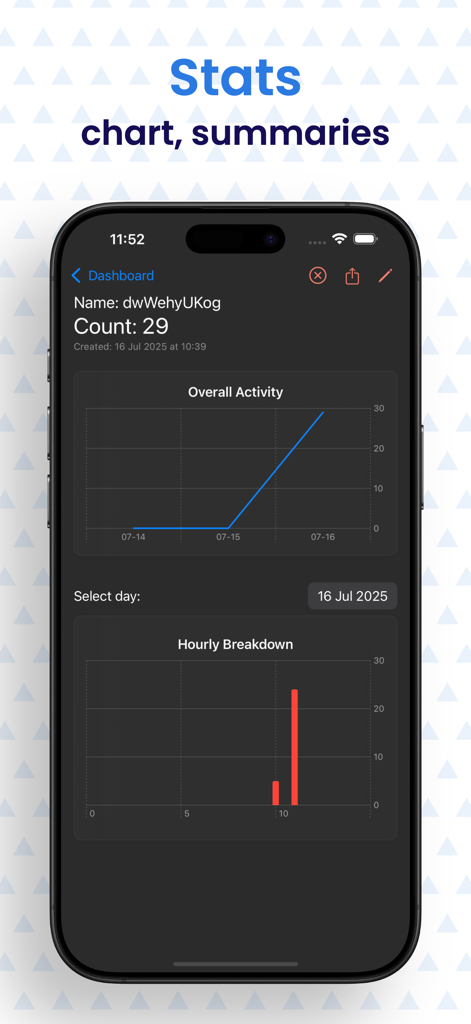 Click Counter - People Tracker - Painel de estatísticas do aplicativo Contador de Cliques mostrando gráficos de atividade e detalhamento horário