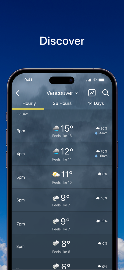 The Weather Network 앱 인터페이스에 표시된 밴쿠버 시간별 날씨 예보