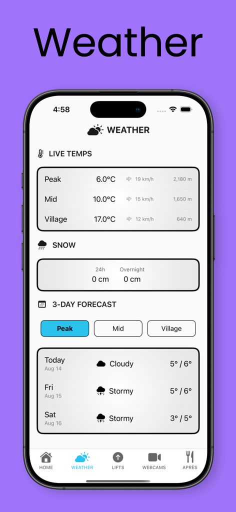 Weather screen of the Gorby Gap app showing Whistler mountain temperatures and snow report