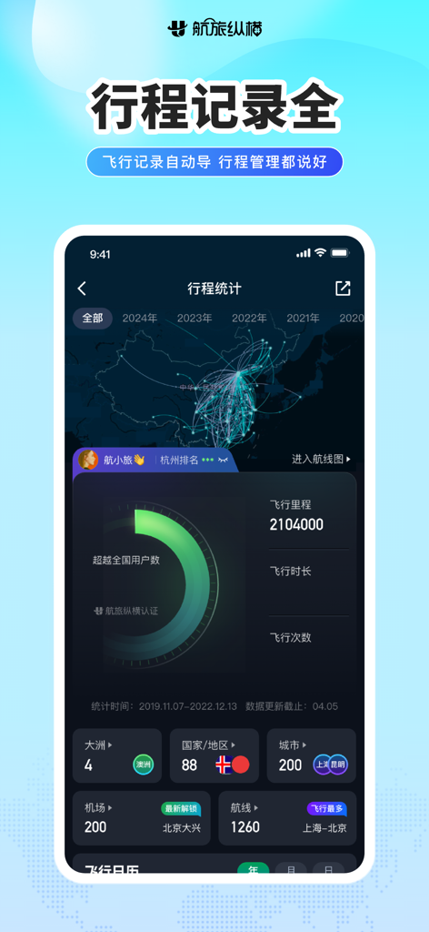 航旅纵横PRO-民航官方直销平台 - Tableau de bord des statistiques de vol Umetrip PRO affichant une carte des itinéraires et des données de vol complètes