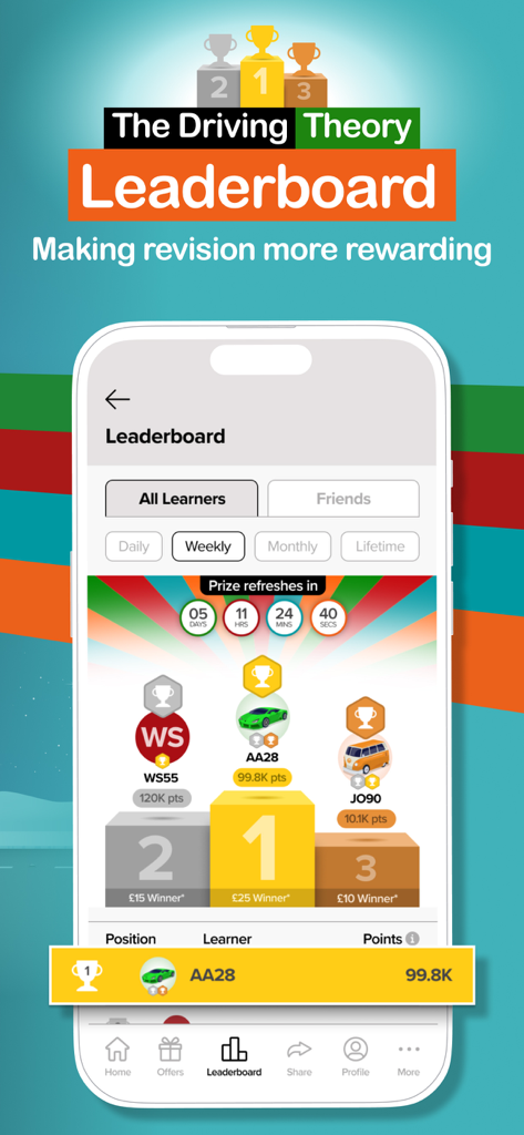 Leaderboard screen of the Driving Theory Test 4 in 1 Kit app showing weekly learner rankings and cash prize rewards