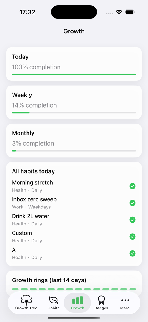 Growth Tree - Growth Tree app statistics screen showing daily habit completion and progress bars.