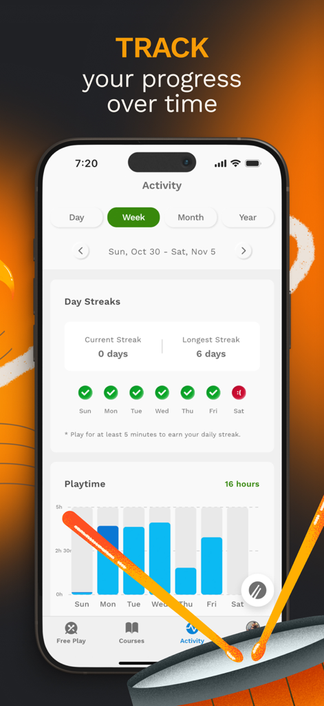 Beatlii: Drum Lessons - Beatlii app activity screen tracking drum practice streaks and weekly playtime