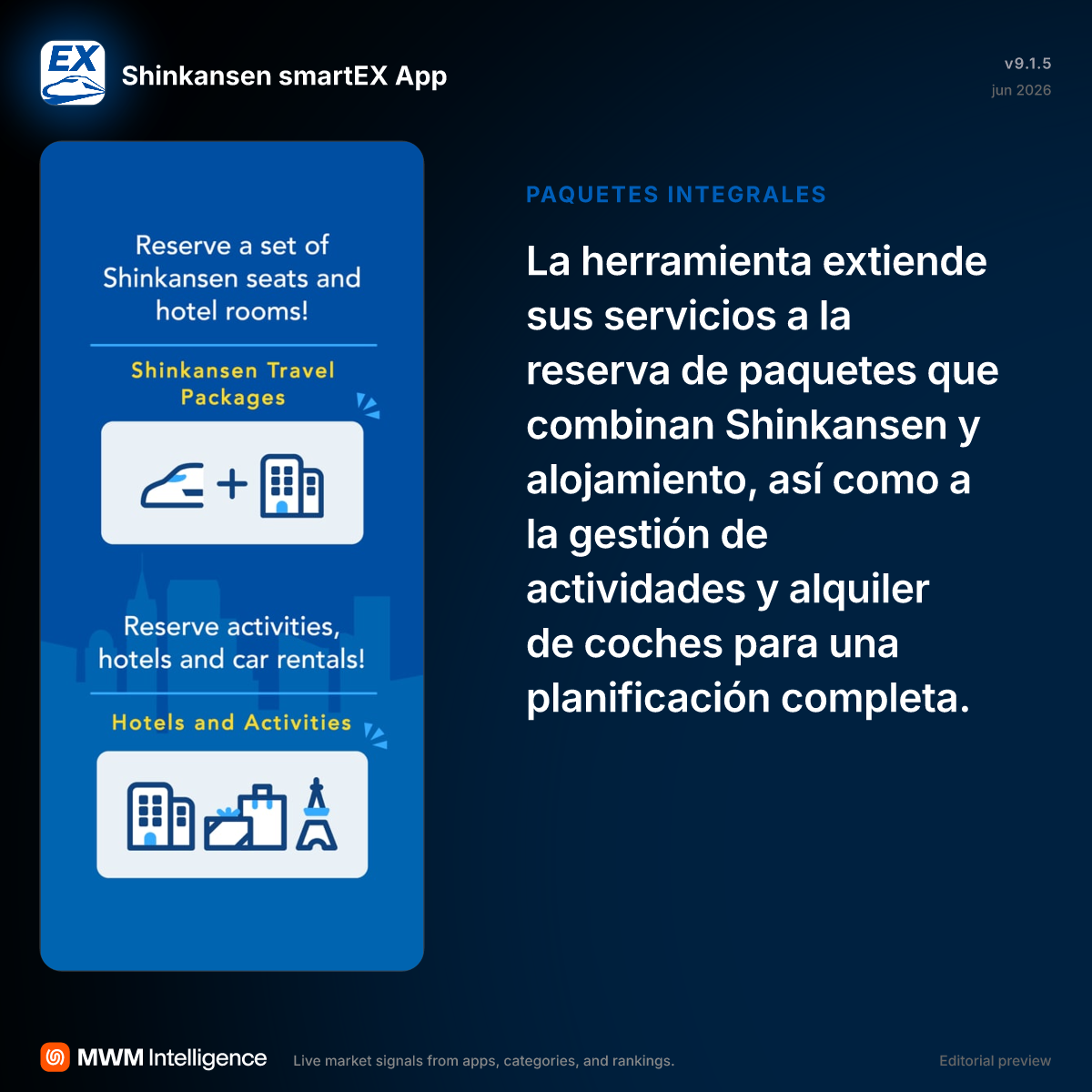 Shinkansen smartEX App - App de Viajes | MWM