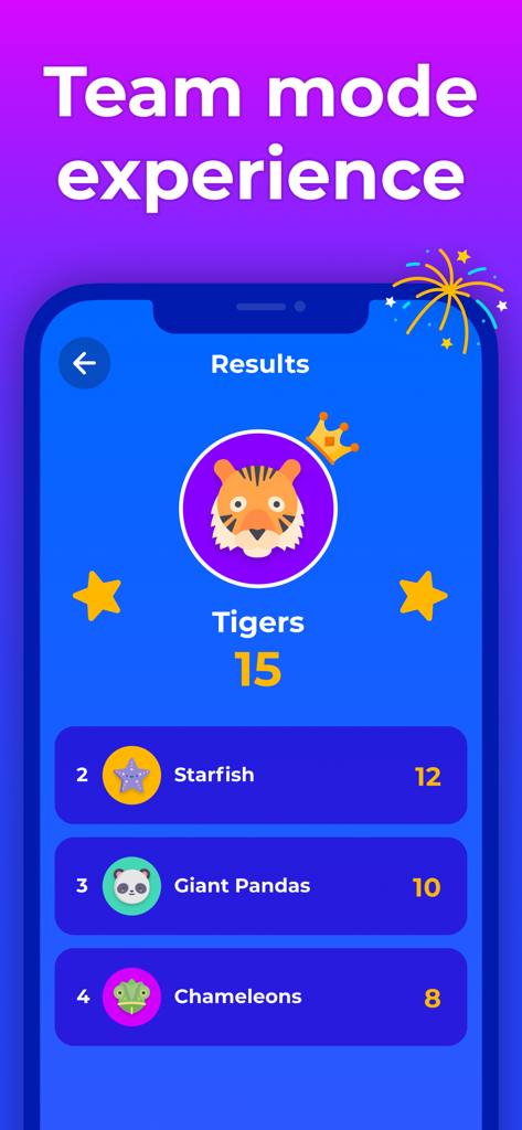 Charades for Kids - Guess Up - かわいい動物のアイコンが付いたジェスチャーゲームのチームスコアを表示するリーダーボード。