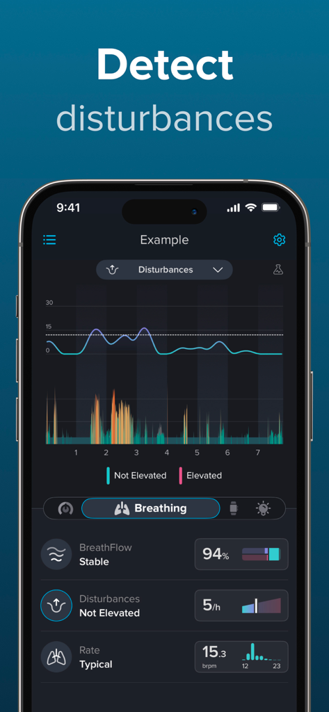 SnoreLab app breathing analysis dashboard showing BreathFlow and sleep disturbance metrics