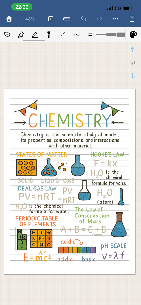 Paintwork - Infinite Notebook - A digital notebook page showing colorful handwritten chemistry notes, diagrams of lab equipment, and scientific formulas.