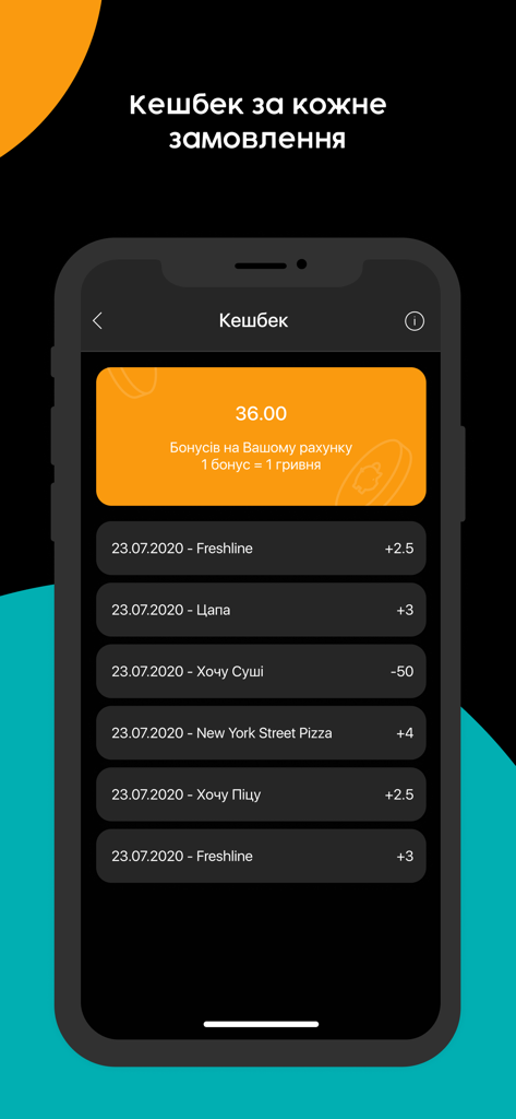 Mister.Am - Доставка страв - Mister.Am app cashback screen displaying loyalty points and transaction history from various restaurants