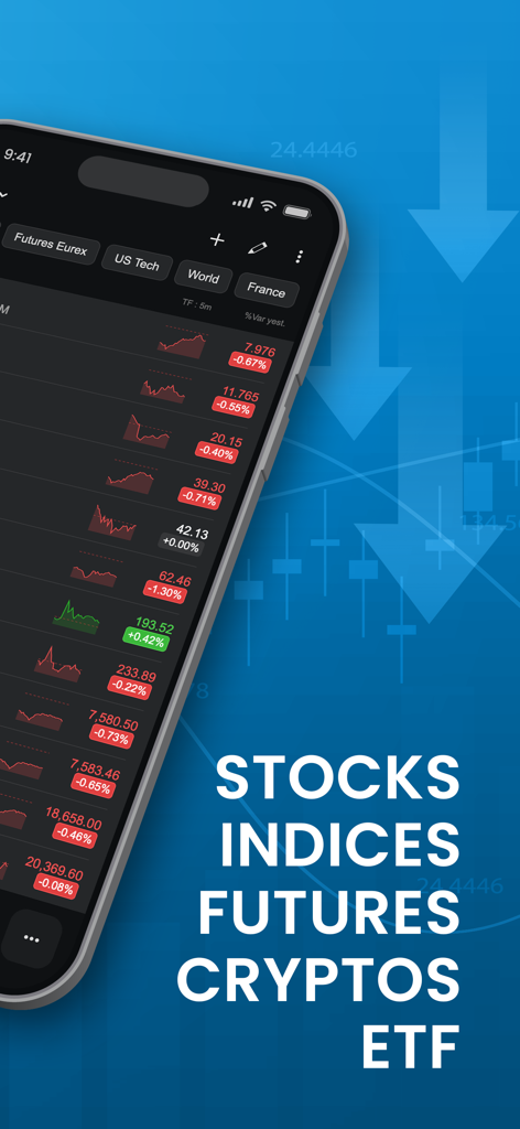 ProRealTime: Stock Market Live - ProRealTime mobile app screen showing a list of market assets including stocks indices futures and cryptos with real-time price changes
