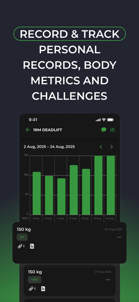 A bar chart in the FITR Client App showing progress for a 1RM deadlift personal record over time.