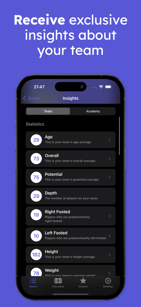Screenshot of the team insights screen in Career Mode Tracker showing player statistics including age overall rating and squad depth