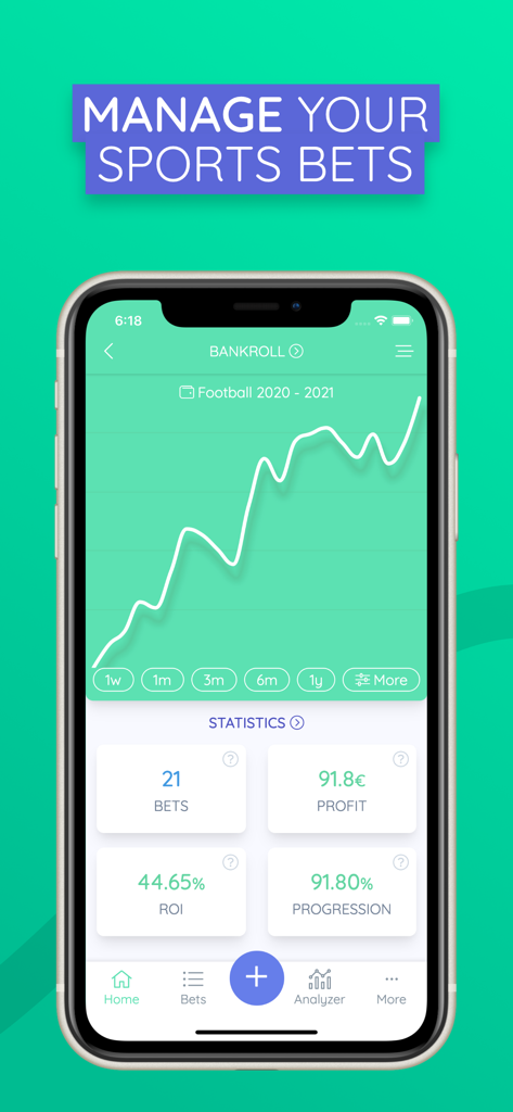 Bet Analytix - Mobile app screen showing a sports betting bankroll growth chart with ROI and profit statistics