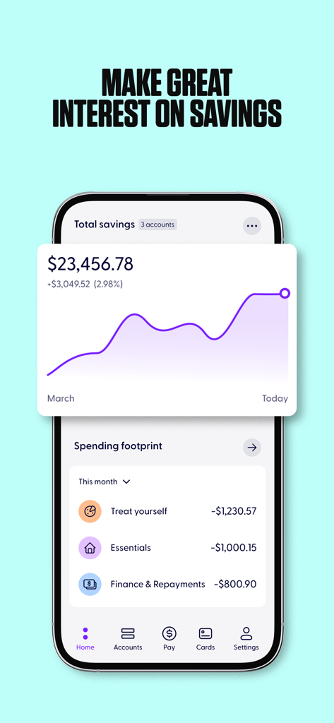 Ubank mobile app interface showing a total savings growth graph and a spending footprint breakdown by category
