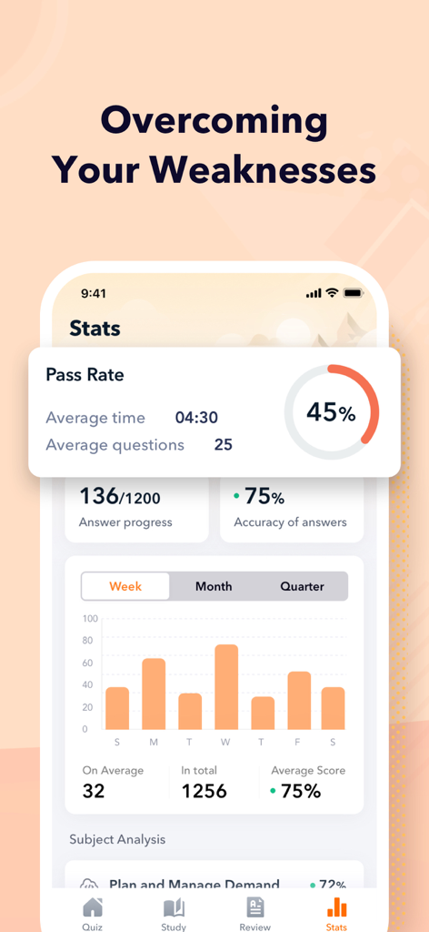 Interfaccia di un'app mobile che visualizza statistiche sulla preparazione all'esame CPIM, inclusi tasso di superamento e grafici di progressione dello studio.