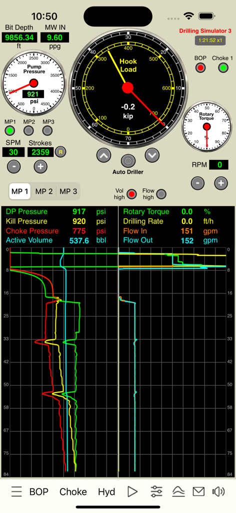 Professional well control simulation dashboard in Drilling Simulator 3 featuring hook load pressure gauges and real time data graphs