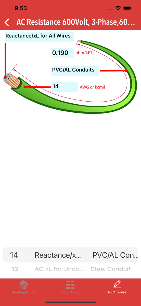 Base Electrician Tools - Base Electrician Tools app interface showing AC resistance and reactance calculations for 3-phase 600V wiring with PVC and aluminum conduits.