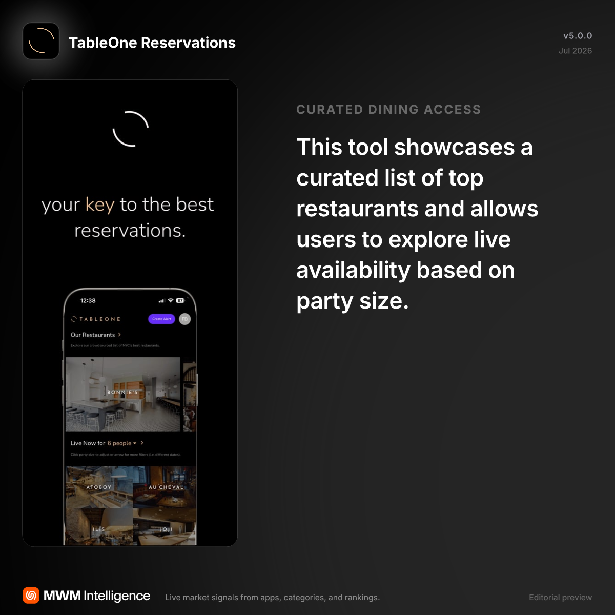 TableOne Reservations - Food & Drink App | MWM