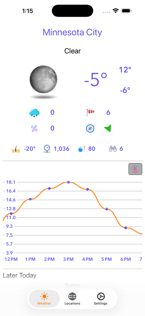 La interfaz de la aplicación Planet Weather que muestra el clima actual y el gráfico del pronóstico por hora para Minnesota City.