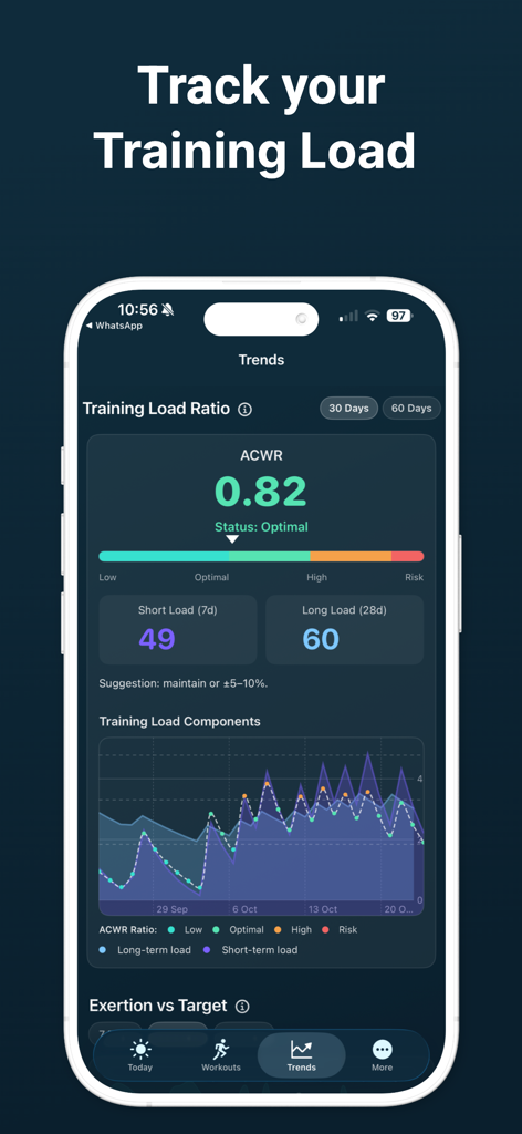 Body Battery - Interfaccia dell'app Body Battery che mostra il rapporto di carico di allenamento e il grafico delle tendenze di attività giornaliera