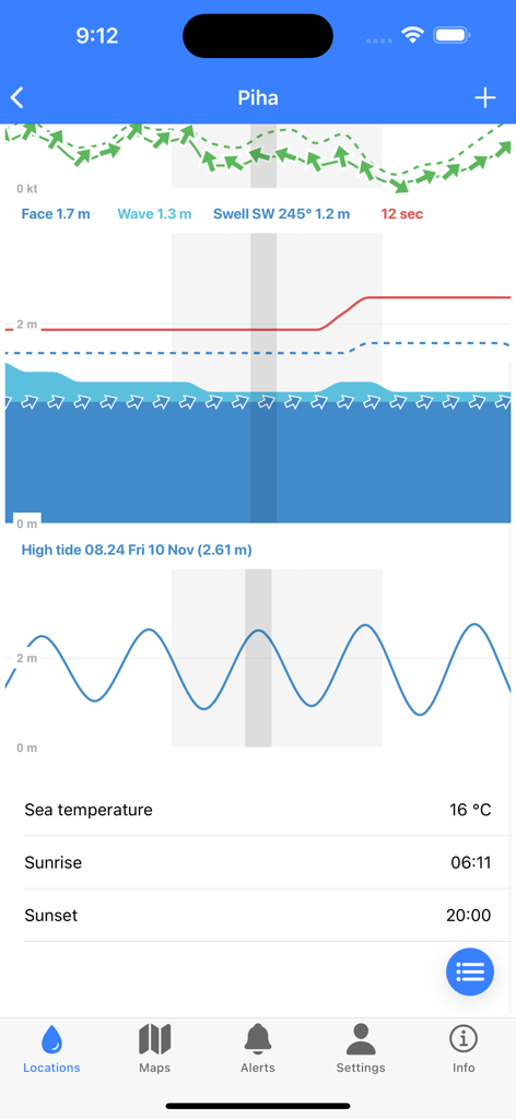 SwellMap Surf - Detailed surf forecast for Piha New Zealand featuring wave height swell period and tide charts on the SwellMap Surf mobile app interface