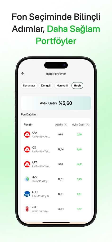İyi Gelir - İyi Gelir mobile app interface showing robo portfolio fund distribution and monthly returns