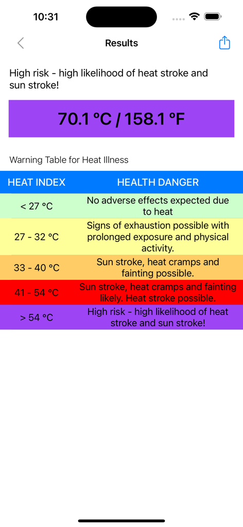 Heat Index Calculator Pro - Results screen showing a high heat index value and a health danger warning table.