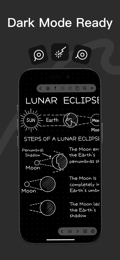 Smartphone-Bildschirm, der die Prodrafts App mit handschriftlichen Notizen und Diagrammen zu einer Mondfinsternis im Dark Mode anzeigt.