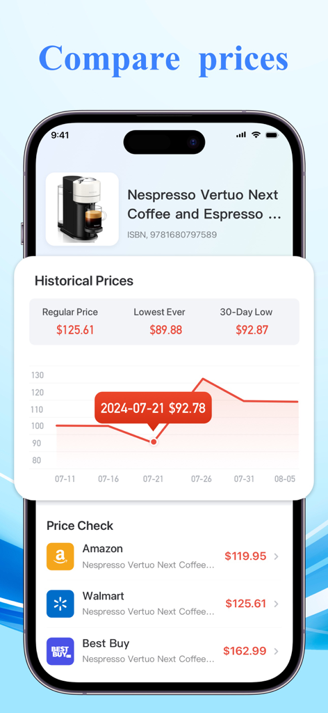 Una captura de pantalla de ScanWallet que muestra la comparación de precios y los datos históricos de precios de un producto