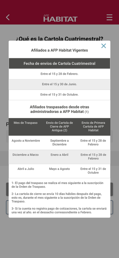 Una tabla que muestra el calendario de entrega de cartolas trimestrales para los afiliados de AFP Habitat Chile.