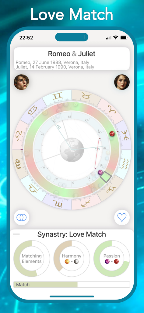 Astro Future - Daily Horoscope - 情熱と調和の指標を表示した、ロミオとジュリエットの恋愛相性シナストリーチャートのAstro Futureアプリのスクリーンショット