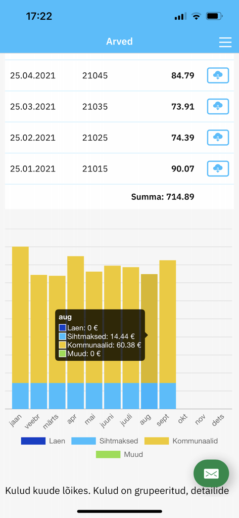 Korto - A screenshot of the Korto app showing a monthly invoice list and a stacked bar chart of property expenses including utilities and loans.