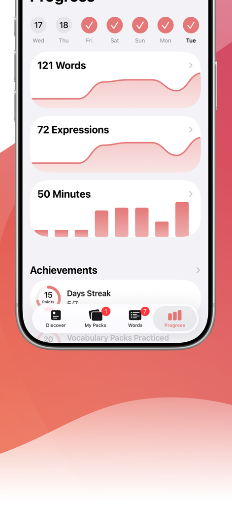 Una schermata mobile che mostra i progressi nell'apprendimento delle lingue con grafici per parole apprese, espressioni e una serie di studi giornalieri